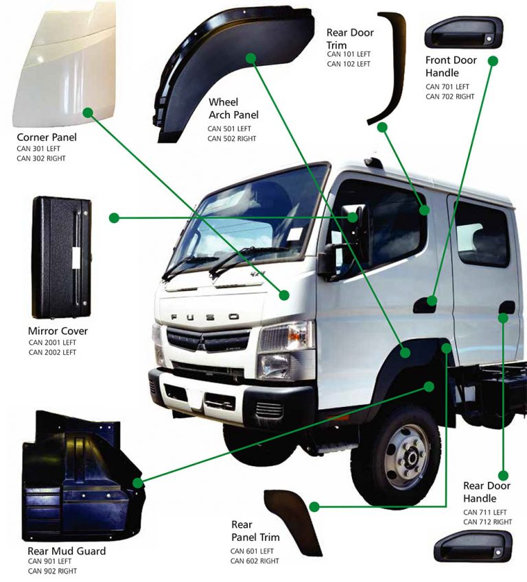 FUSO-Canter-4x4